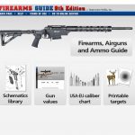 Firearms Guide Rifle Section cover