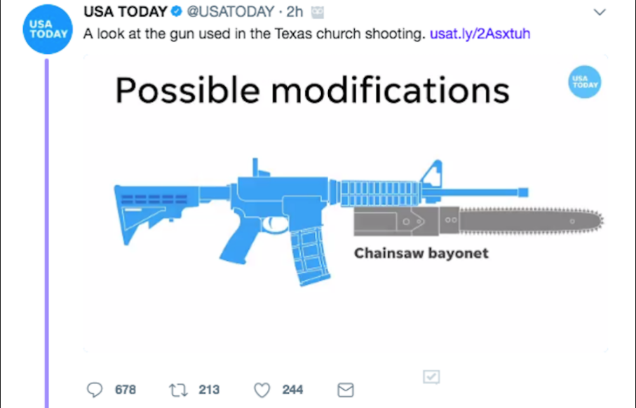 graphic of an AR-15 with a chainsaw bayonet